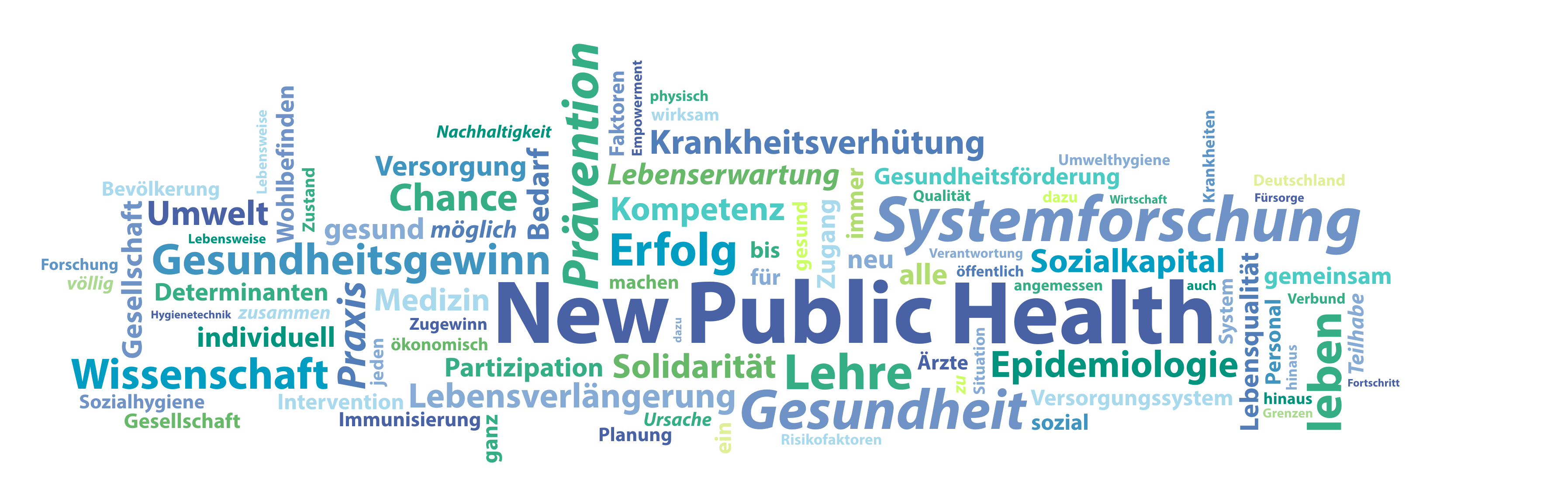 Wörter-Wolke New Public Health Wörter-Wolke New Public Health